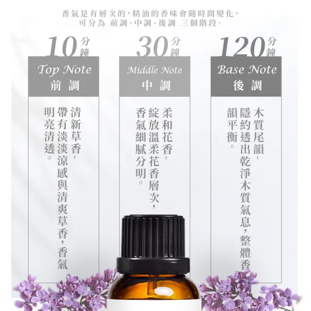 【ANDZEN】安得仁 單方純精油100ml(保加利亞真正薰衣草)
