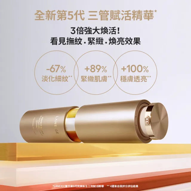 【LANEIGE 蘭芝】官方直營 完美新生三效賦活精華40ml 雙入組(蘭芝 A醇 抗老 緊緻 撫紋 精華液 送禮首選)