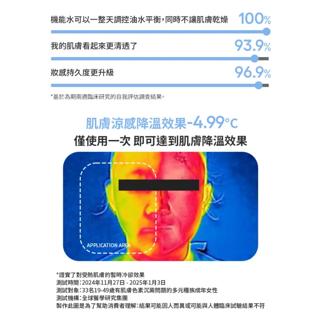 【LANEIGE 蘭芝】官方直營 神經醯胺超導機能水 170ml(蘭芝 化妝水 保濕)