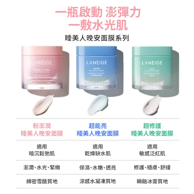 【LANEIGE 蘭芝】 官方直營 雙11限定 粉澎潤睡美人晚安面膜 60ml 雙入組(凍膜 緊緻 撫紋 膠原蛋白 送禮首選