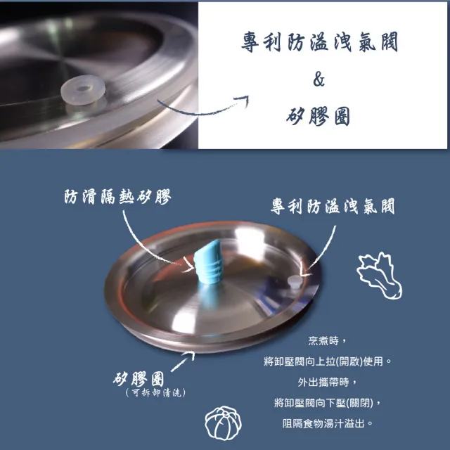 【UCOM 瑞康屋】雅痞灰304不鏽鋼防溢提鍋19cm(防溢專利設計臺灣精品)