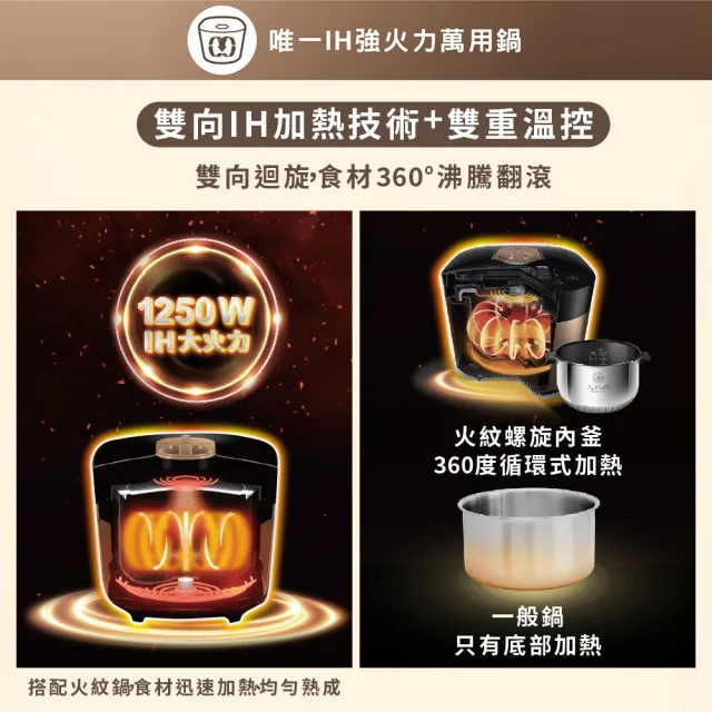 【Philips 飛利浦】雙重脈衝智慧萬用鍋/壓力鍋_HD2195_金小萬