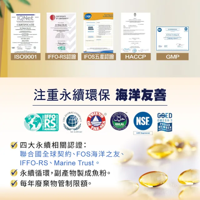 【諾得】挪威頂極魚油軟膠囊30粒x6盒(共180粒.rTG.OMEGA3.EPA.DHA.雙11)
