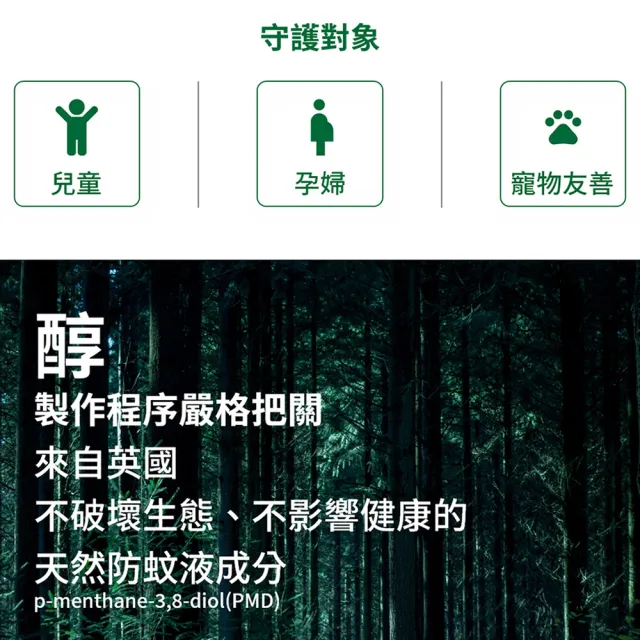 【福來朗】PMD森寧天然防蚊液80ml_4入組｜防蚊液｜防蚊噴霧｜小黑蚊｜長效防蚊｜孕婦｜幼童