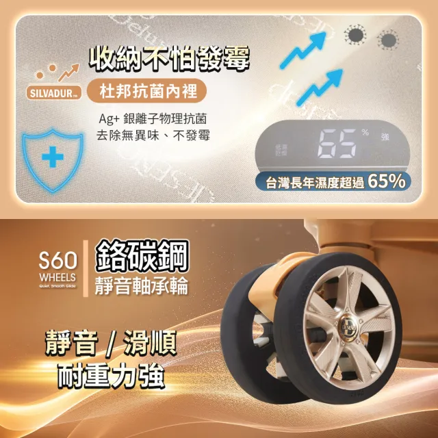 【Deseno 笛森諾】尊爵傳奇V-限量色-29吋前開式可擴充拉鍊行李箱(香芋紫-建議加購專屬箱套)