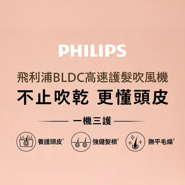 【Philips 飛利浦】BHD837 BLDC高速護髮吹風機 (三色任選/鄧凱代言/2億負離子/極速快乾/官方直營)