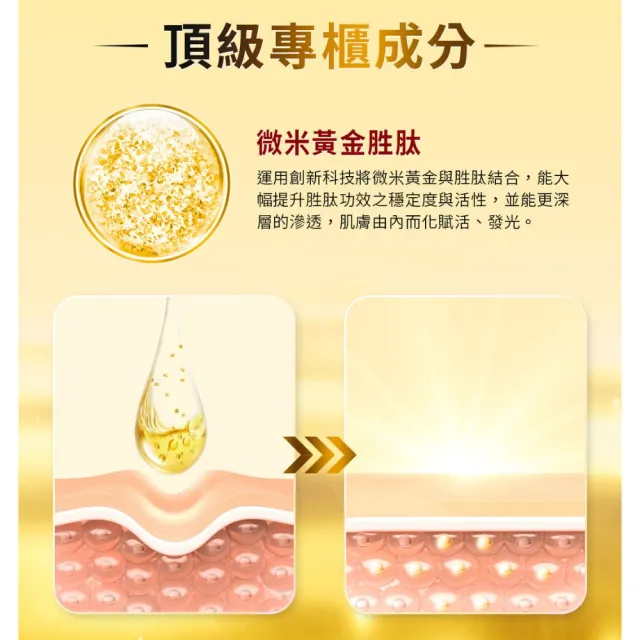 【Bio-essence 碧歐斯】BIO金萃黃金比例雙精華36G(2入組)