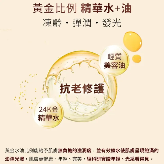 【Bio-essence 碧歐斯】BIO金萃黃金比例雙精華36G(2入組)