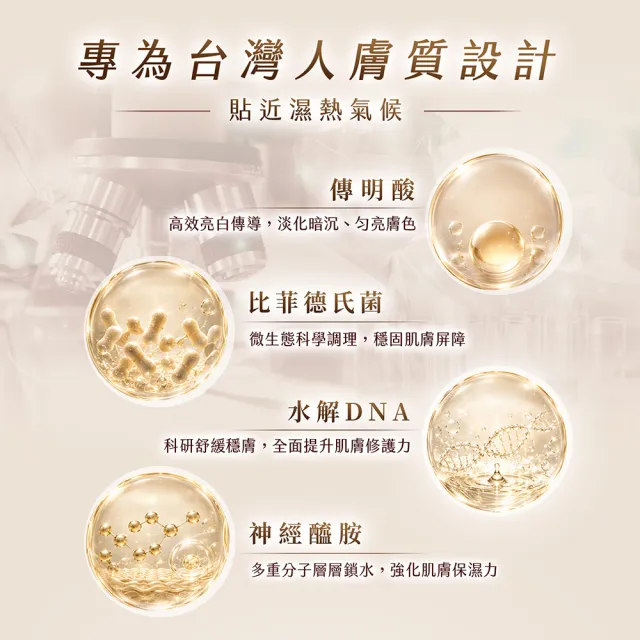 【AMIINO 安美諾 】美白修護霜30ml 4入組(超值組合)(陳美鳳推薦/美白/淡斑/乳霜/撫紋/臉部保養)