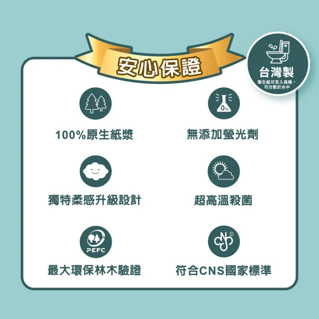 【朵舒】4箱組★棉仔紙momoco柔韌抽取式衛生紙(150抽x84包x4箱)
