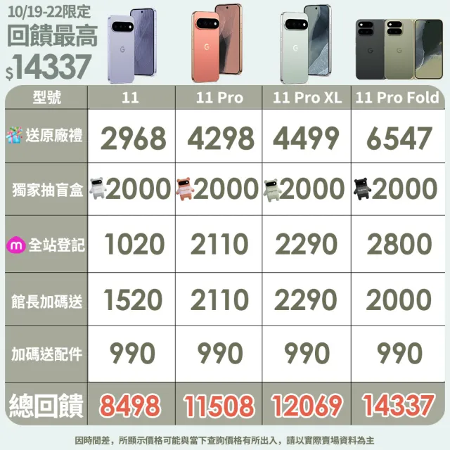 【Google】Pixel 11 5G 6.3吋(12G/256G/Tensor G6+Titan M3安全晶片/4800萬鏡頭畫素/AI手機)