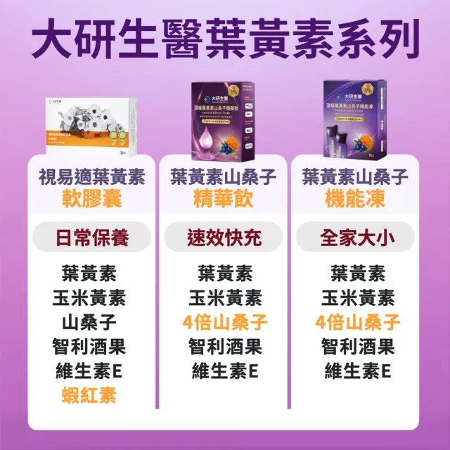 【大研生醫】頂級葉黃素山桑子精華飲2入(共30包.陳美鳳代言-添加山桑子160mg.智利酒果)