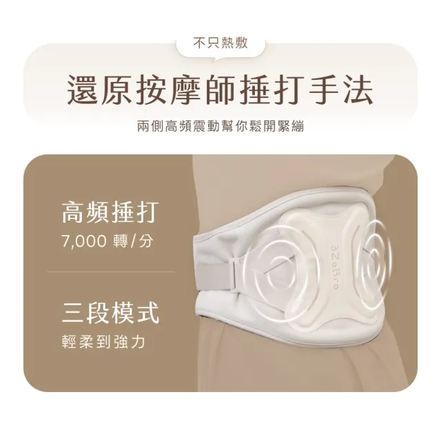 【3ZeBra 三隻斑馬】好腰力｜熱敷按摩護腰帶(腰部按摩器 腰部熱敷 腰部支撐)