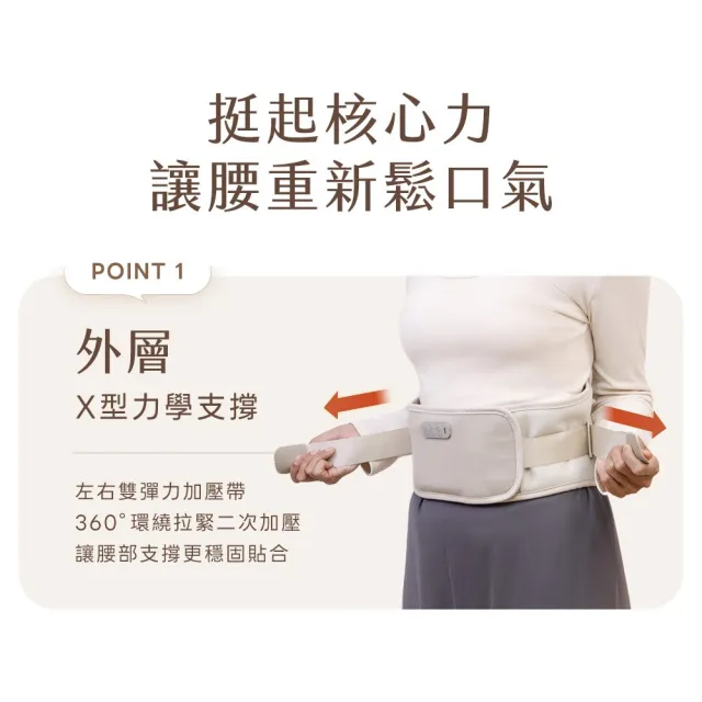 【3ZeBra 三隻斑馬】好腰力｜熱敷按摩護腰帶(腰部按摩器 腰部熱敷 腰部支撐)