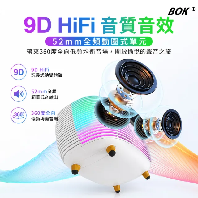 【BOK】手機無線充藍牙喇叭(TR Model 5)