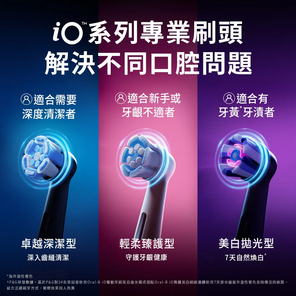 【Oral-B 歐樂B】電動牙刷 iO專用刷頭12入 - (包含固定8支iO清潔刷頭(白))