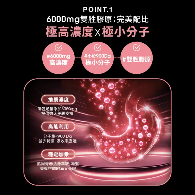 【m2 美度】momo獨家超能膠原新生飲(100入/箱.孫藝珍代言-膠原蛋白)