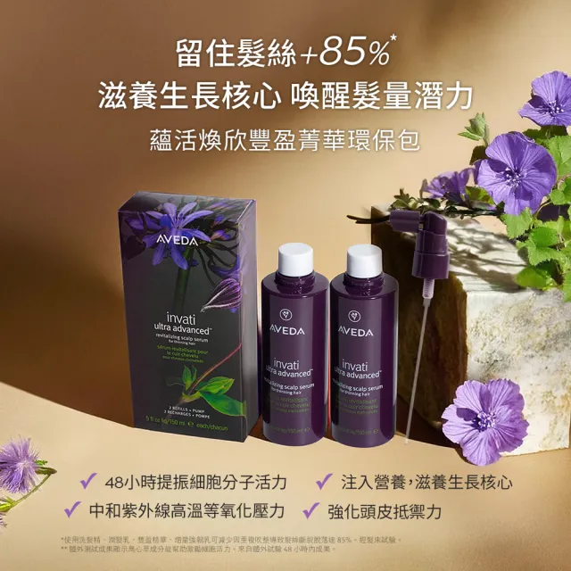 【AVEDA】蘊活煥欣豐盈菁華兩件組(150mlx2)_養髮精華 頭皮保養