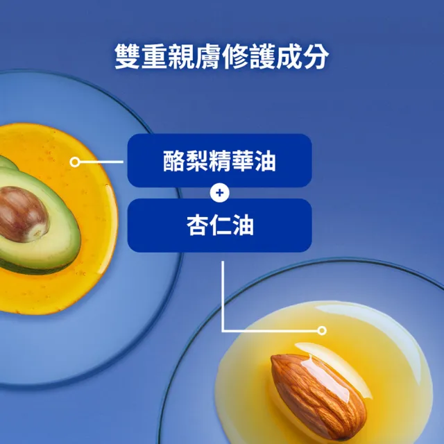 【NIVEA 妮維雅】密集修護乳液400mlx3入(深層修護乳液/保濕身體乳/國民乳液)