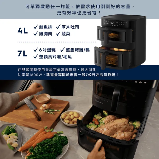 【Electrolux 伊萊克斯】雙11限定 嘖嘖募資好評突破300萬 透視雙享鍋-雙層氣炸鍋 (E8AF1-810B)