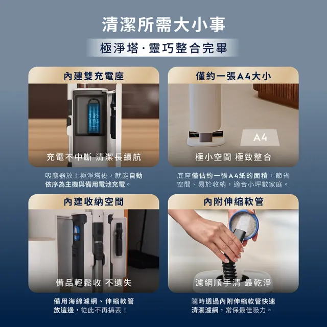 【Electrolux 伊萊克斯】雙11限定 700系列極淨塔輕量濕拖吸塵器-濕拖乾吸除螨/自動集塵(EFP72315S)