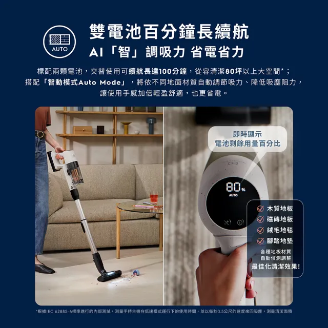【Electrolux 伊萊克斯】雙11限定 700系列極淨塔輕量濕拖吸塵器-濕拖乾吸除螨/自動集塵(EFP72315S)