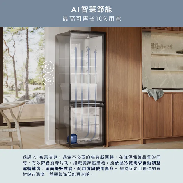 【Electrolux 伊萊克斯】雙11限定 700系列 345L AI 變頻智慧雙門冰箱(EBM3402L-B)