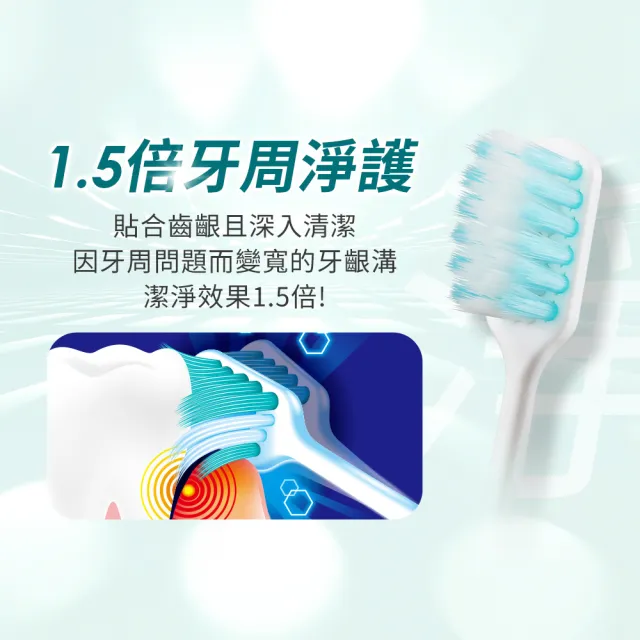 【LION 獅王】細潔無隱角EX牙刷12入(抗敏護齦/牙周專護)