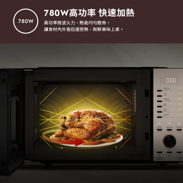 【Electrolux 伊萊克斯】雙11限定 極致美味500 23L獨立式燒烤微波爐(EMG23D22SB)