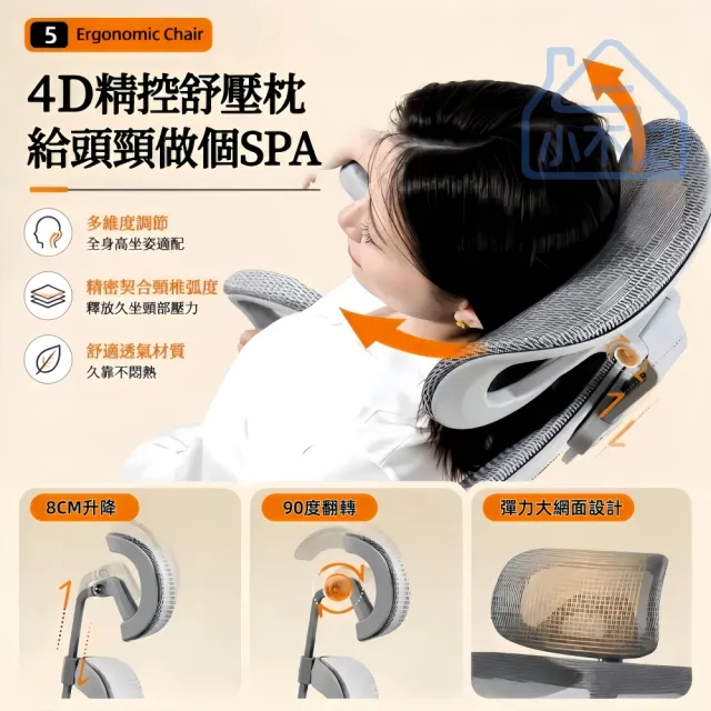【小不記】人體工學椅 可躺電腦椅 老板椅 可調頭枕 旋轉扶手 自適應腰托 伸縮腳踏 透氣網布 辦公椅 電競椅