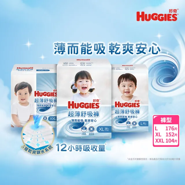 【HUGGIES 好奇】超薄舒吸褲/褲型尿布/褲型紙尿褲 L-XXL(紙尿褲/尿布/箱)