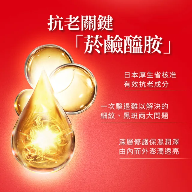 【肌研】官方直營 極潤抗皺緊實高機能乳霜50g2入(撫紋 淡斑 緊緻 抗老 菸鹼醯胺)
