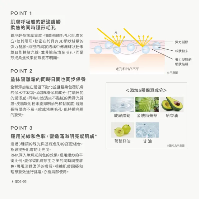 【RMK】毛孔修飾隔離霜 35g* (多色任選_加贈粉霜3入)