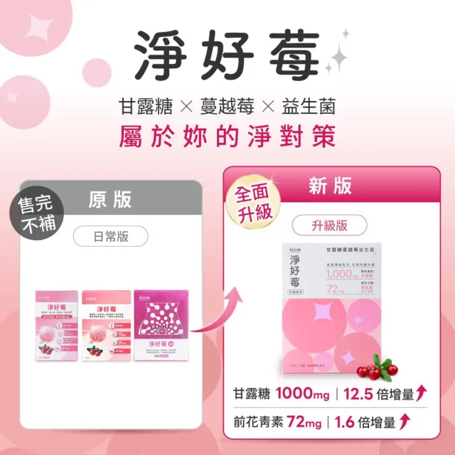 【Clinico Care 科立健】淨好莓升級版粉包 30包X1盒(蔓越莓益生菌 前花青素 甘露糖 愛宕柿)