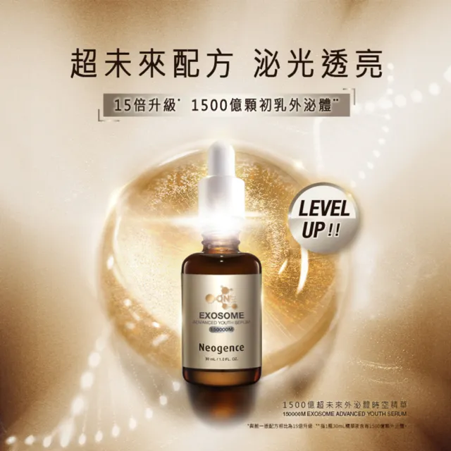 【Neogence 霓淨思】1500億超未來外泌體時空精華30ml 2入