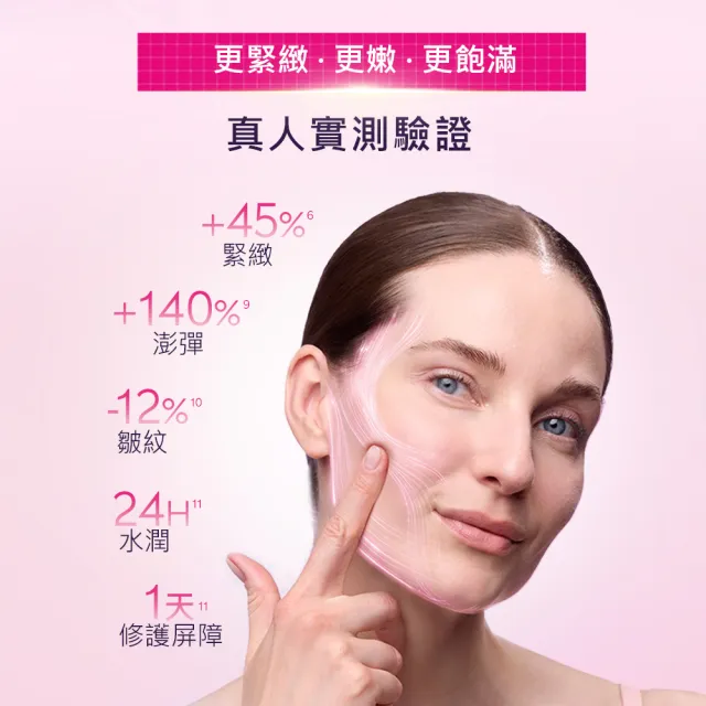 【CAUDALIE 歐緹麗】白藜蘆醇立體緊緻精華 30ml(緊緻/哈佛研發/撫紋)