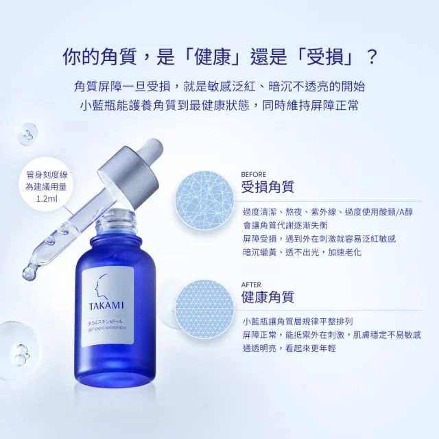 【TAKAMI】官方直營 角質道小藍瓶 100ml(momo獨家 霸容量)