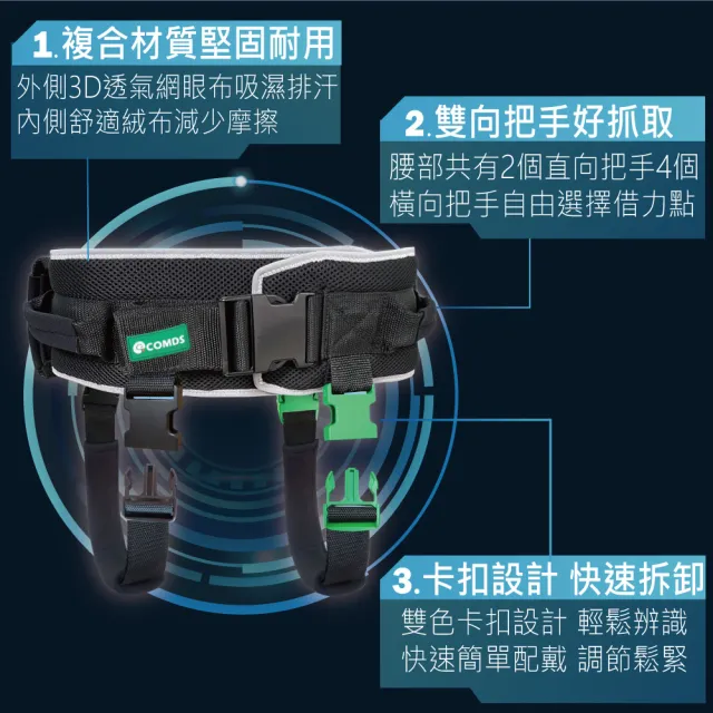 【COMDS 康得適】移位腰帶 病患移位裝置(TRS-102移位腰帶)