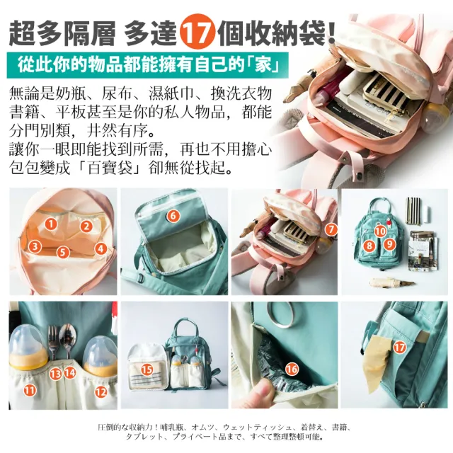 【Sun Earth&U】雙11 日本17口袋收納Macoroon行李後背包/旅行包/媽媽包(日本原廠授權商)