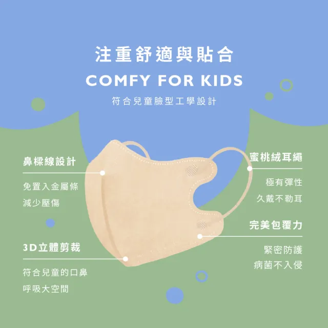 【COMFIZ 康菲】康菲幼幼3D立體醫療口罩(1-3歲適用/多款獨家設計花色/無鼻樑條)