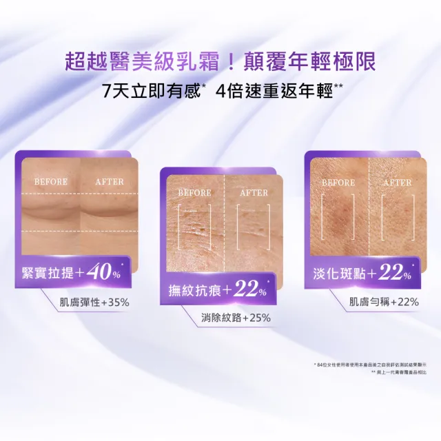 【LANCOME 蘭蔻】官方直營 超緊顏多肽抗痕霜 50ml(LANCOME/胜肽青春霜/11/1限定買一送一/雙11)