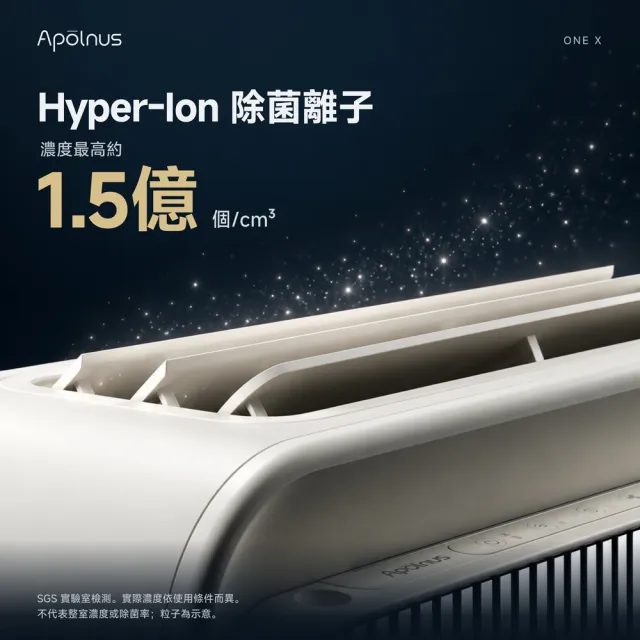 【Apolnus 波那斯】買大送小 One X 無耗材奈米級空氣清淨機 - 寵物功能強化版(適用19坪/毛髮吸附)