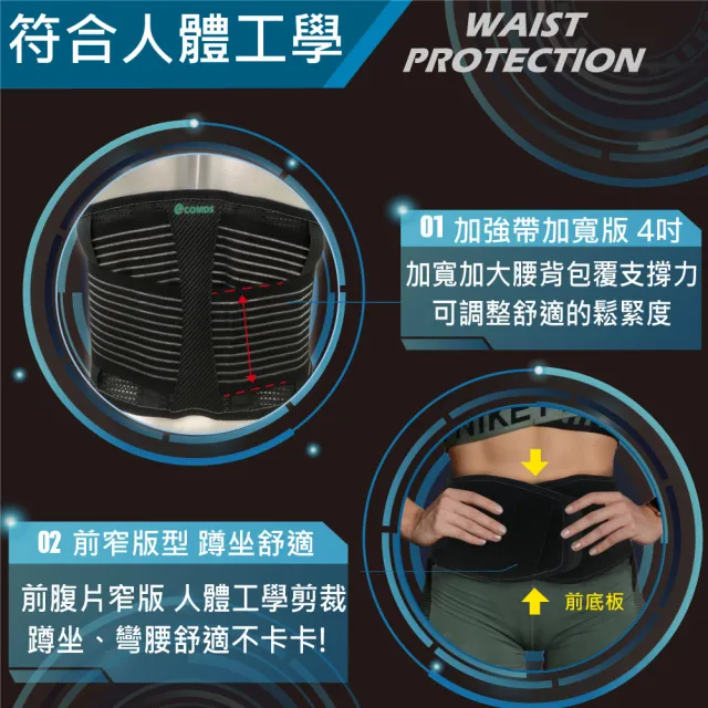 【COMDS 康得適】纖薄護腰(UL-503 纖薄護腰 護腰帶 透氣護腰帶)