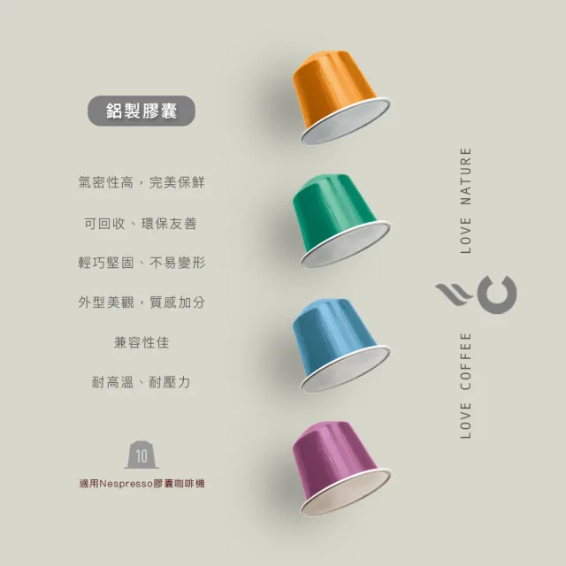 【CARRARO】義式經典/ 單品系列咖啡膠囊 8款風味任選｜10顆/盒(僅適用Nespresso膠囊咖啡機)