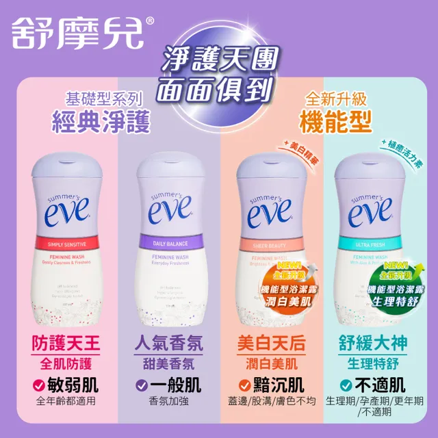 【Summer’s Eve 舒摩兒】機能型浴潔露-潤白美肌(超值2入)