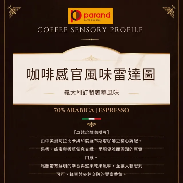 【PARANA 義大利金牌咖啡】卓越珍釀咖啡豆 1公斤袋裝(70%阿拉比卡、新包裝新鮮進口、傳承貴族品味)