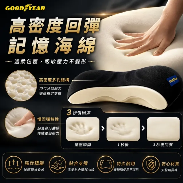 【GOODYEAR 固特異】透氣記憶腰靠 記憶腰靠｜汽車腰靠｜回彈記憶海綿
