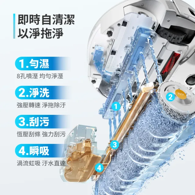 【Roborock 石頭科技】限量暢銷品! Qrevo Curv 2 Flow搖滾巨星掃拖機-潔淨組(滾筒拖地/2萬Pa/高溫洗烘)