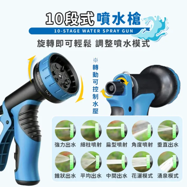 【DREAMCATCHER】伸縮水管 30米高壓防爆水管(高壓水管 水管 防爆水管 加壓水管 澆花水管 噴槍 園藝)