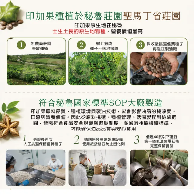 【愛善那】秘魯第一道冷壓初榨印加果油250ml買4送1-共1250ml(Omega-3最高達48%)